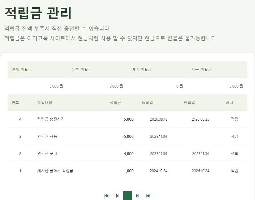 적립금 관리 화면 — 현재·누적·사용 적립금과 적립 내역